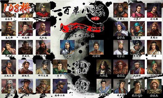 梁山108将排名介绍大全详细