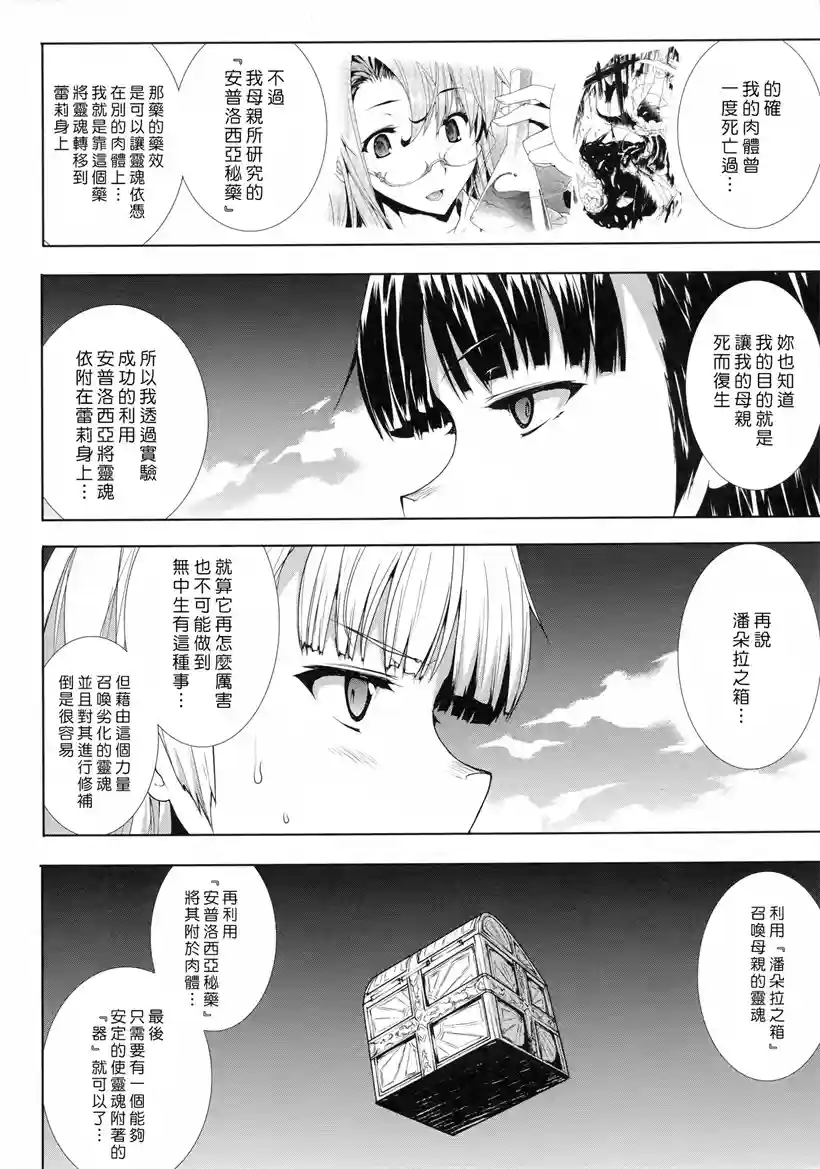 免费漫画：潘多拉的宝箱(13)